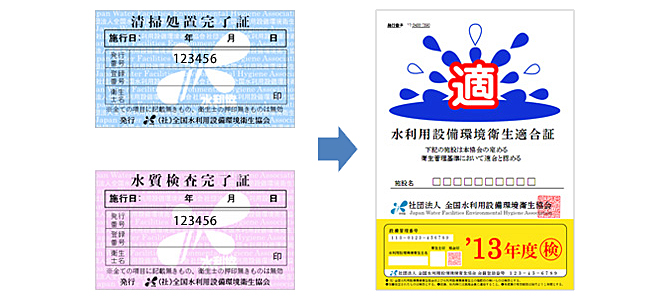 グリストラップ工法別比較表